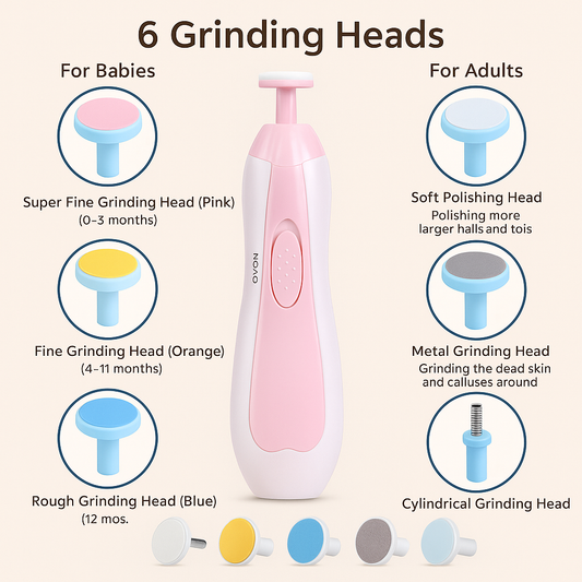 Baby Nail Trimmer with LED Light | Safe, Silent & Gentle